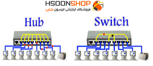 تفاوت بین هاب و سوئیچ