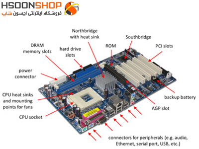 اسلات پی سی آی (PCI)