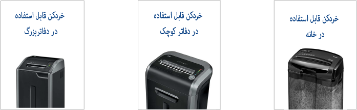 انواع دستگاه کاغذ خرد کن