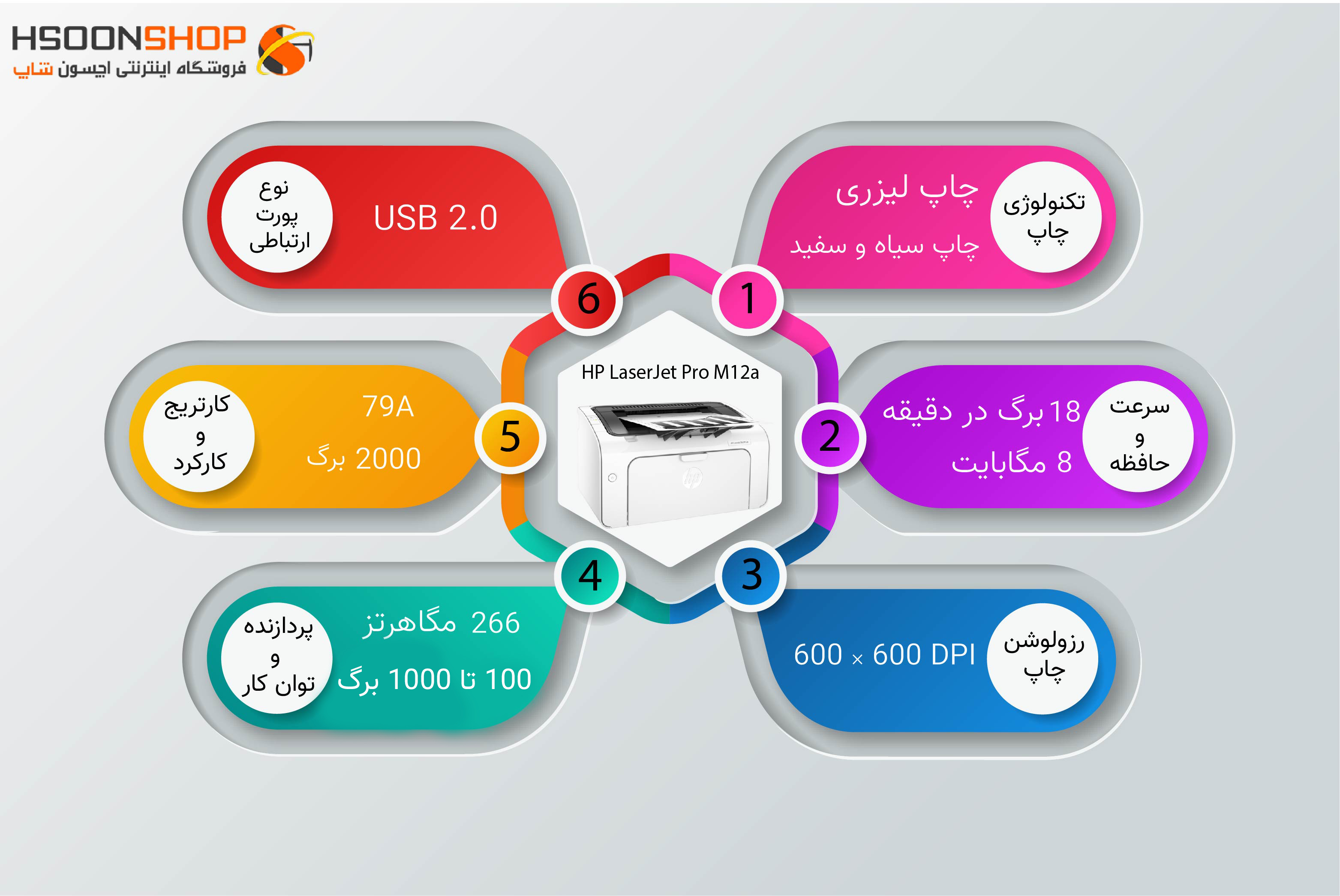 پرینتر اچ پی 12a