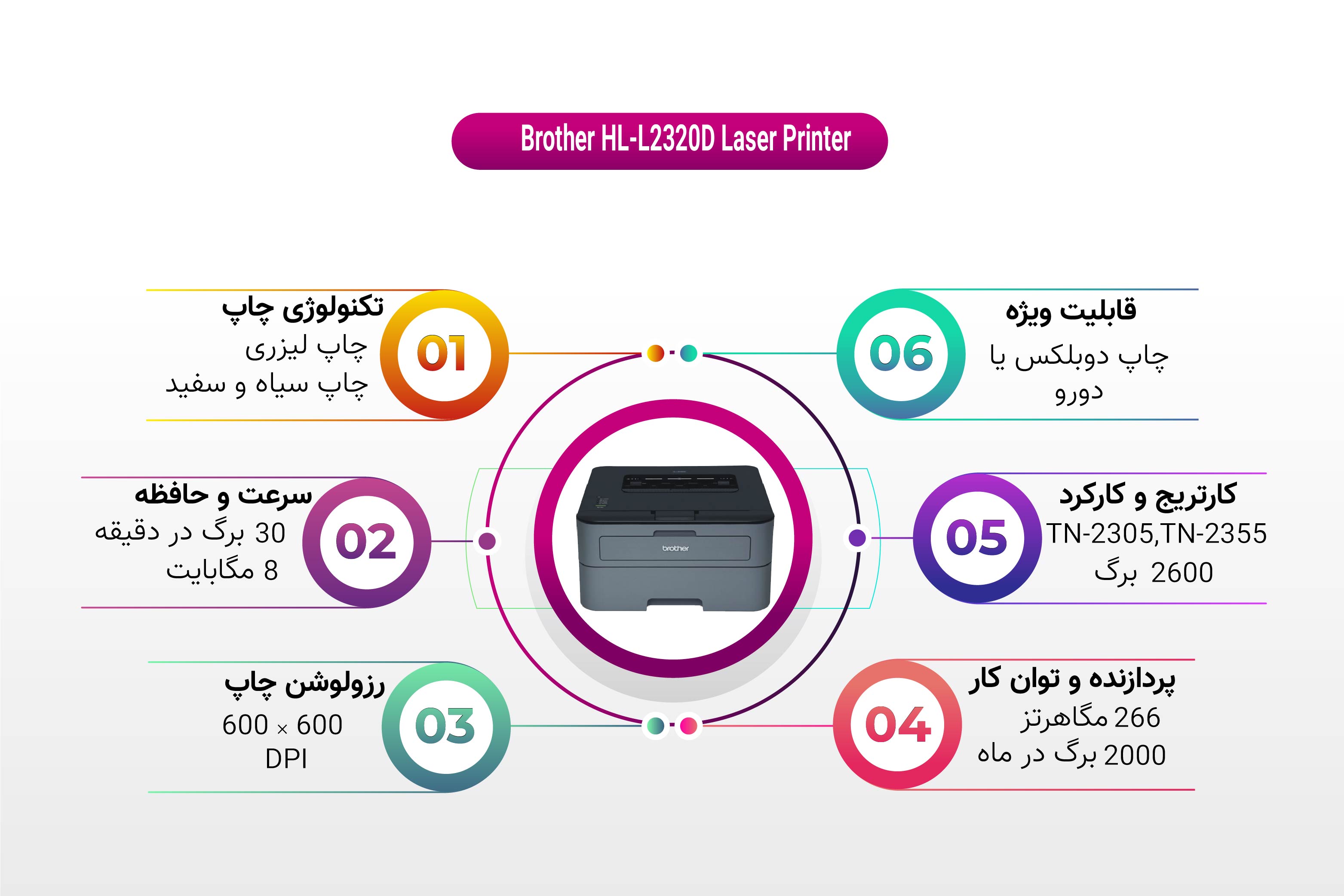 پرینتر برادر 2320