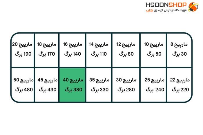 فنر صحافی مارپیج  سترگ سایز 40 مناسب برای 380 برگ